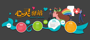 心理咨询心灵驿站文化墙