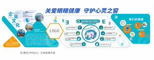 企业文化墙眼科视光中心门店