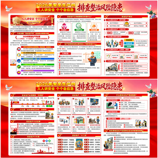 2026年安全生产月