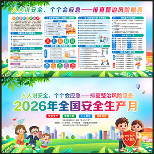 2026安全月展板