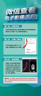 CT查看流程展架