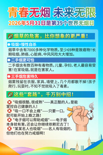 禁烟宣传海报