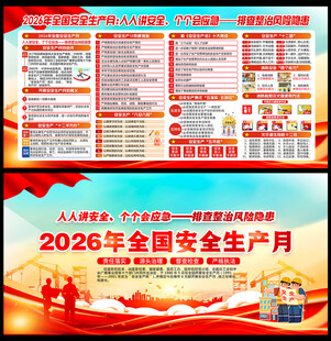 安全生产月海报