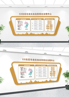 社区分布图