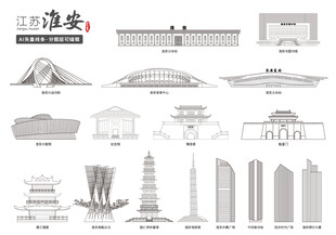 淮安地标建筑