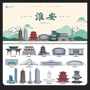 淮安