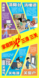 家庭防火三清三关