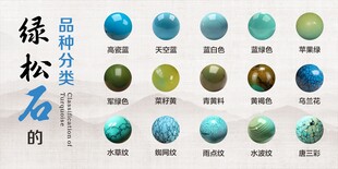 多彩绿松石展示