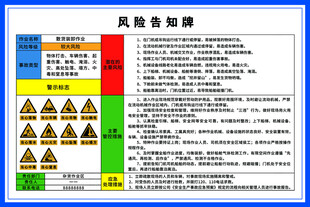 散货装卸作业风险告知牌