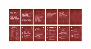 高考祝福语