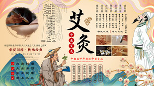 中医艾灸背景墙