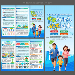 2026全国节能宣传周三折页