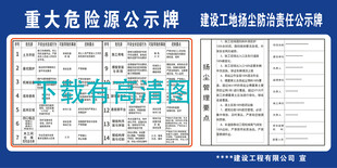 重大危险源公示牌