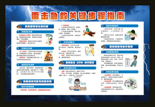 雷击急救关键步骤指南