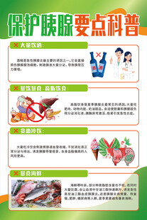 保护胰腺要点科普海报