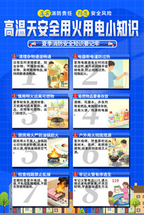 夏季安全用火用电知识宣传页