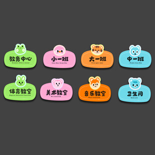 幼儿园卡通门牌
