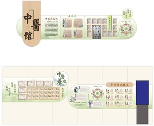 中医文化展墙