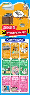燃气如何使用才安全