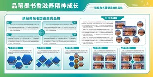 校园阅读展板