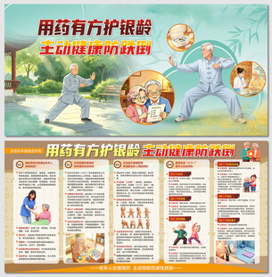 用药有方主动健康防跌倒展板