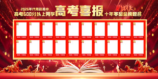 高考喜报展示墙