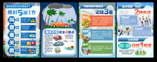 汛期知识海报