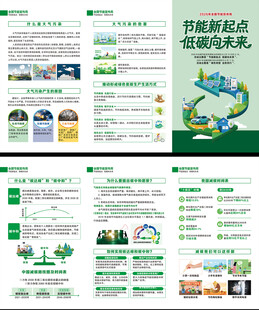 全国节能宣传周折页
