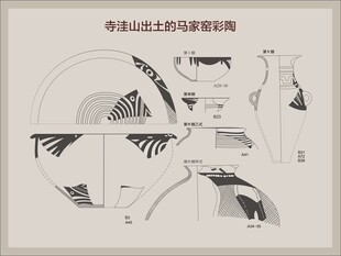 寺洼山出图的马家窑彩陶纹样 