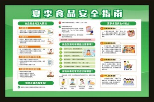 夏季食品安全指南宣传栏