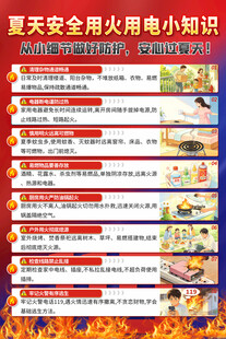 夏天安全用火用电小知识