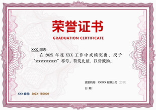 荣誉证书展示