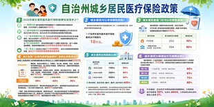 自治区城乡医保政策宣传栏