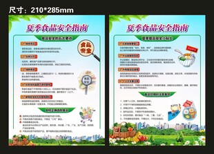 夏季食品安全指南