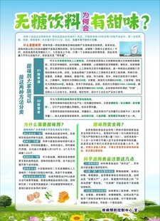 无糖饮料科普海报