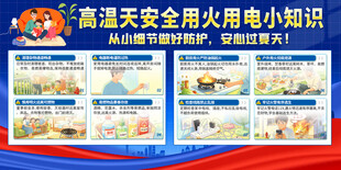 社高温天安全用电用火小知识展板