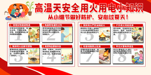 高温天安全用火用电须知