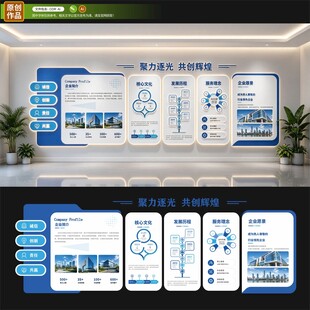企业文化墙
