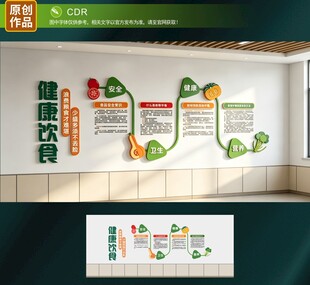 食堂文化墙