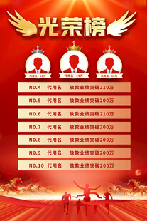 销售光荣榜海报