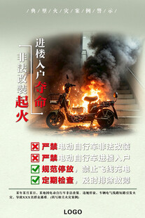 电动车起火警示海报