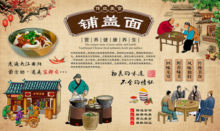 铺盖面
