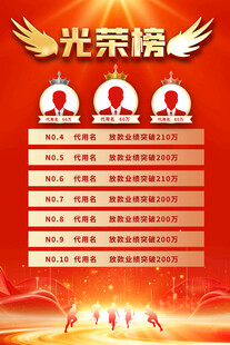 企业喜报海报