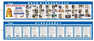 事故警示教育