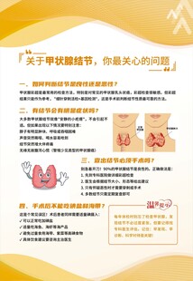 甲状腺结节