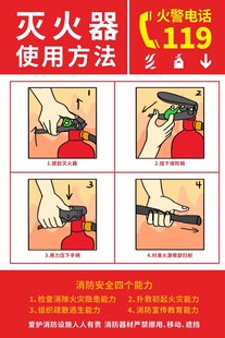 灭火器使用方法图示