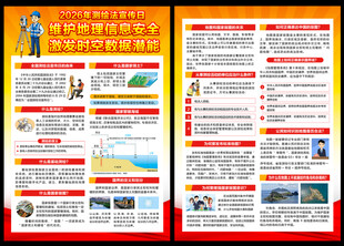 2026测绘法宣传日宣传单