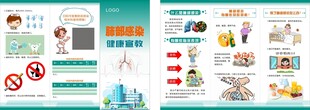 肺部感染健康教育折页