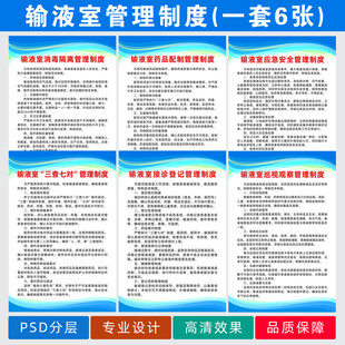 输液室管理制度宣传海报