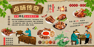 卤味传奇背景墙
